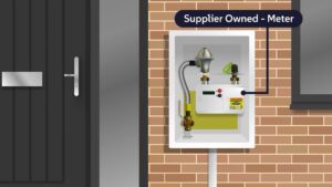 Connections & Service Alterations